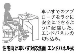 車いす用洗面台エンドパネル式