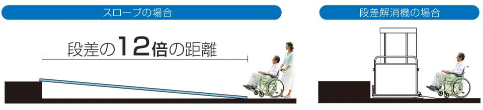 タスカルりふと