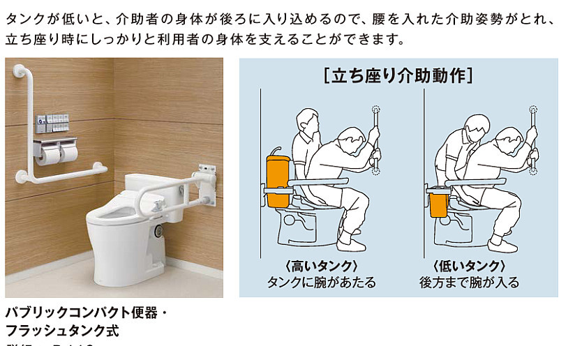 タンクの低いトイレ