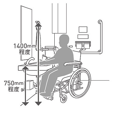 手洗い器