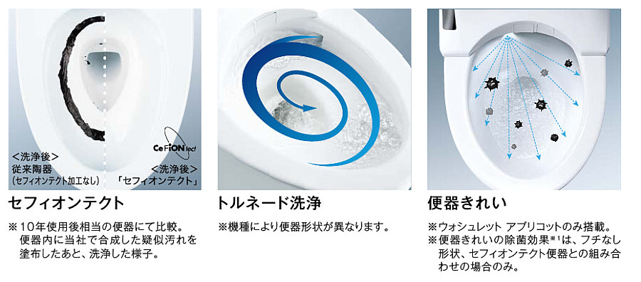 掃除がしやすい便器