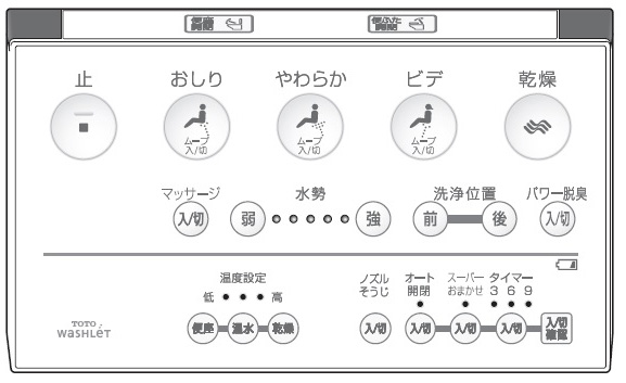 洗浄ボタン2