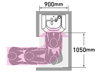 洗面化粧台前スペースと移動予測