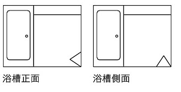 浴槽出入り口の位置