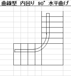 曲線型内回り90度水平曲げ