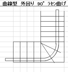 曲線型外回り90度ラセン曲げ
