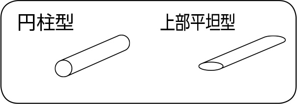 円柱型・上部平坦型