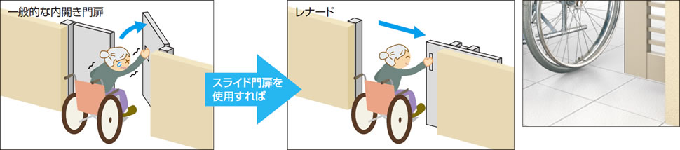 引き戸 門扉