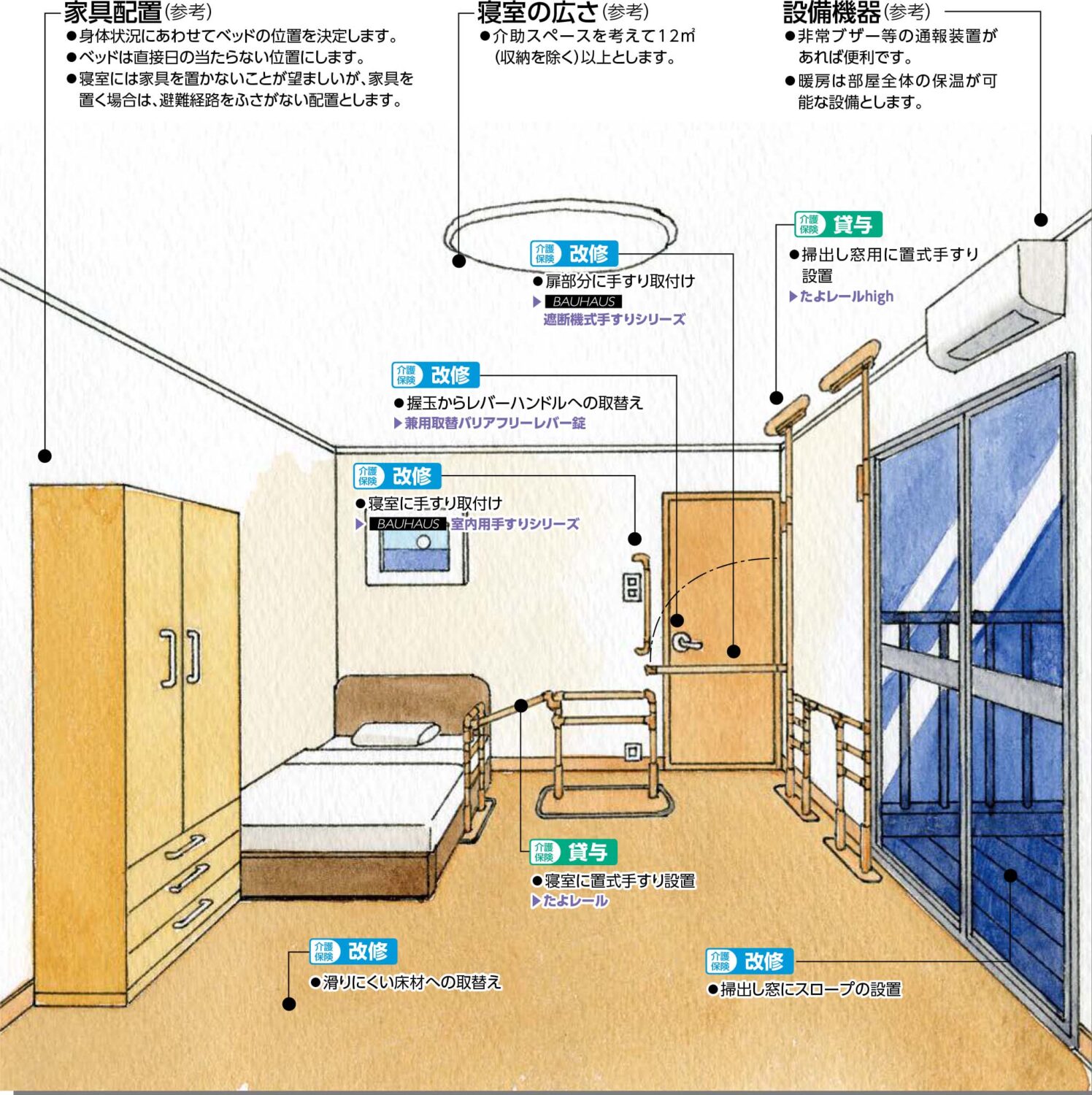 寝室のバリアフリーのポイント