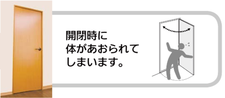 開き戸開閉時